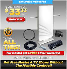 HD Free Unlimited Antenna Review - Scam or Legit? Exposed!