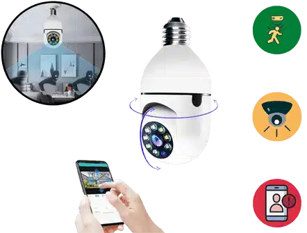 CamGuard Pro Reviews