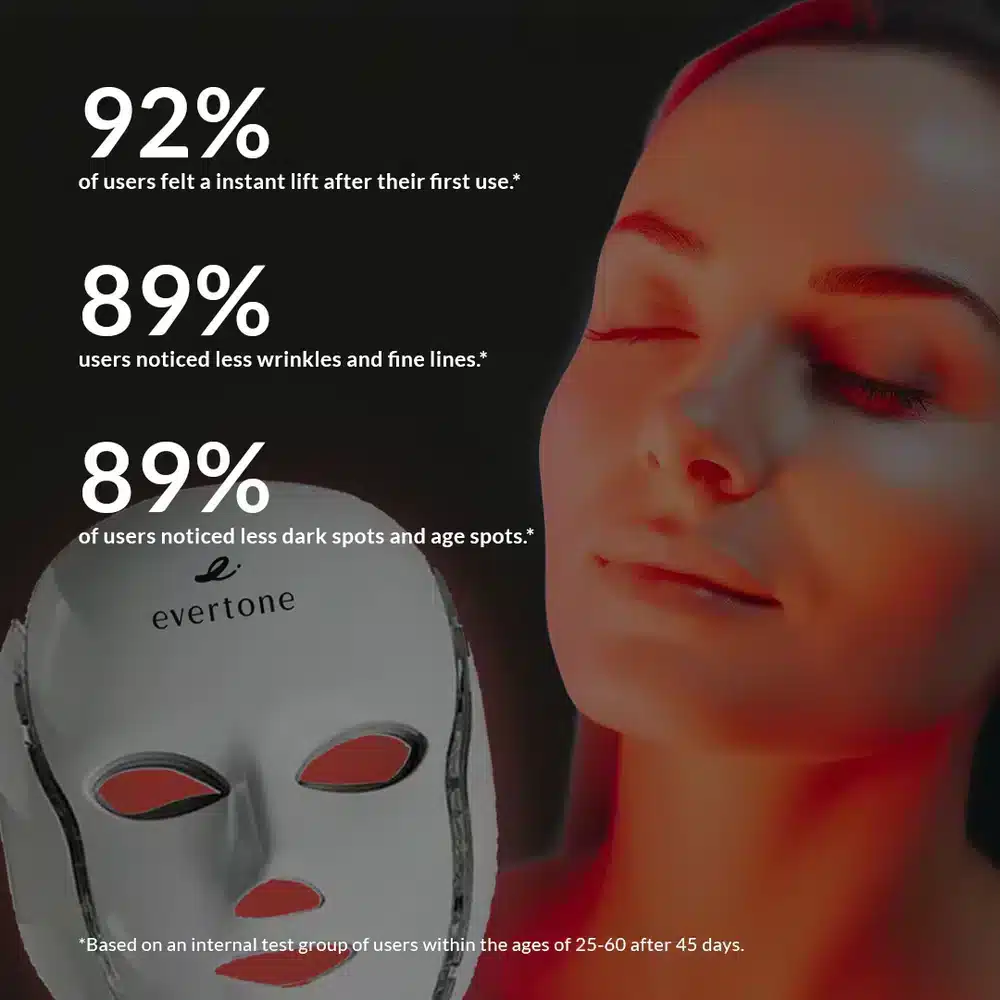 Evertone LED Mask Reviews
